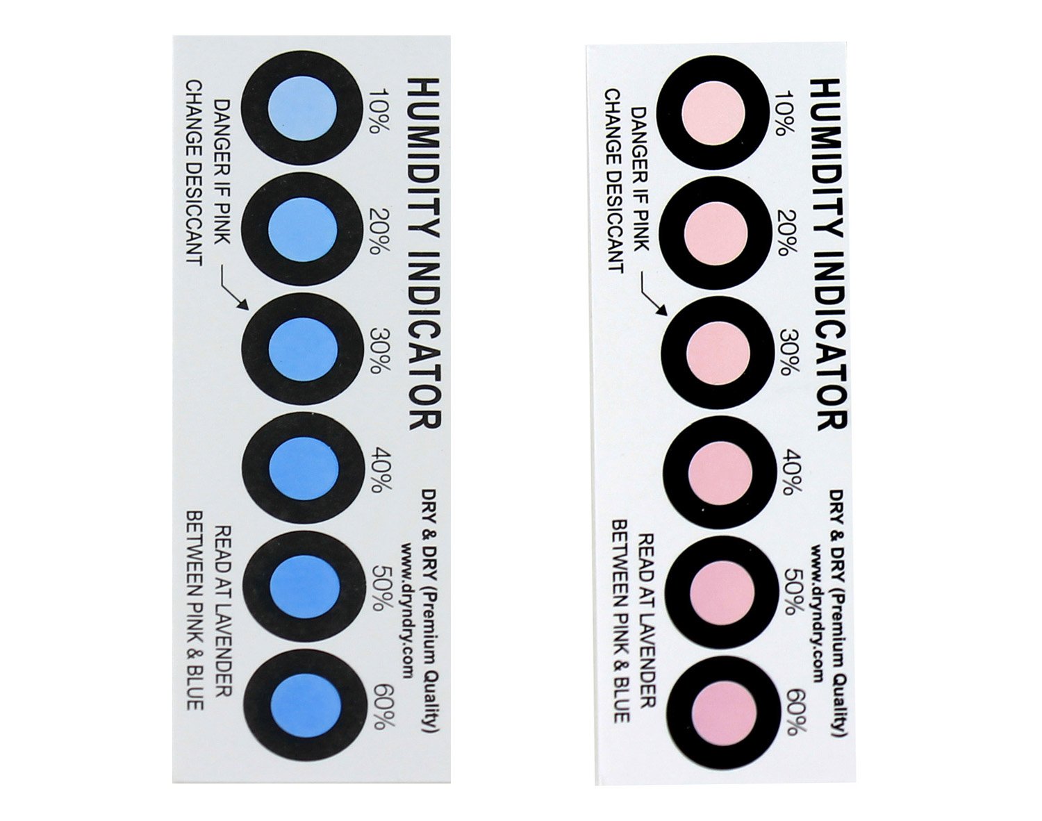 HUMIDITY INDICATOR